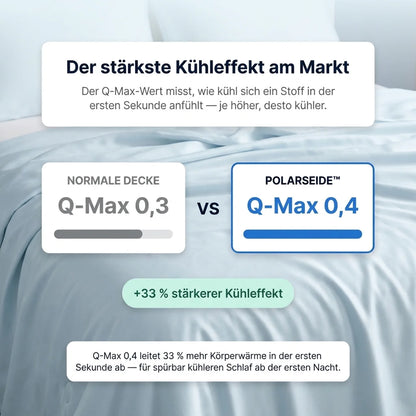 PolarSeide – Kühlende Sommerdecke aus Eisseide