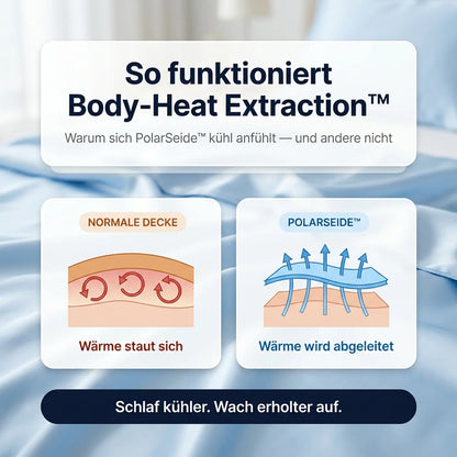 PolarSeide – Kühlende Sommerdecke aus Eisseide